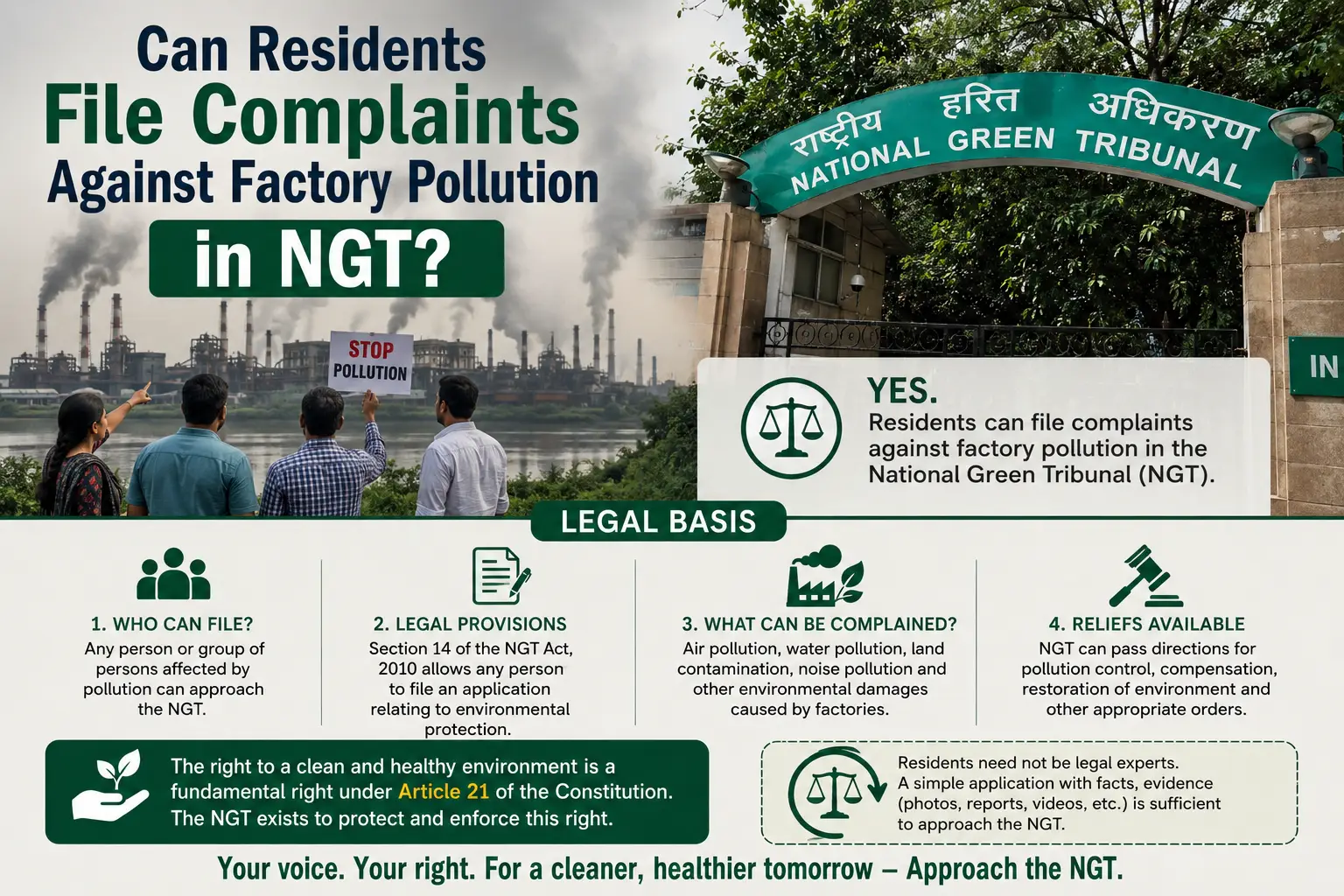 Can Residents File Complaints Against Factory Pollution in NGT?